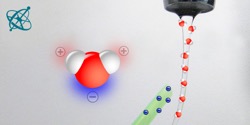 Image of experiment