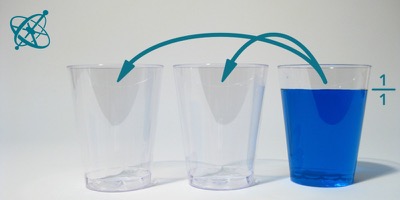 Sciensation hands-on experiment for school: Liquid fractions ( maths, fractions, water)