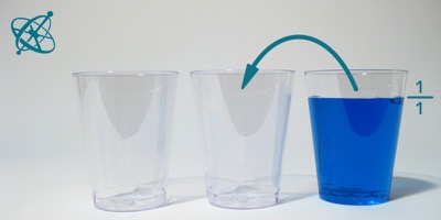 Sciensation hands-on experiment for school: Liquid fractions ( maths, fractions, water)