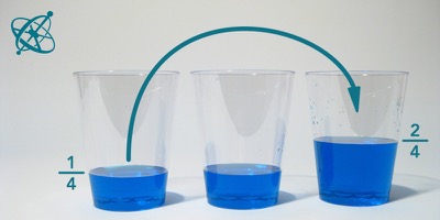 Sciensation hands-on experiment for school: Liquid fractions ( maths, fractions, water)