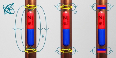 Sciensation hands-on experiment for school: Eddy currents  ( physics, electromagnetism, Eddy currents)