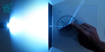 Sciensation hands-on experiment for school: The Law of Reflection ( physics, optics, light, reflection, mirror)